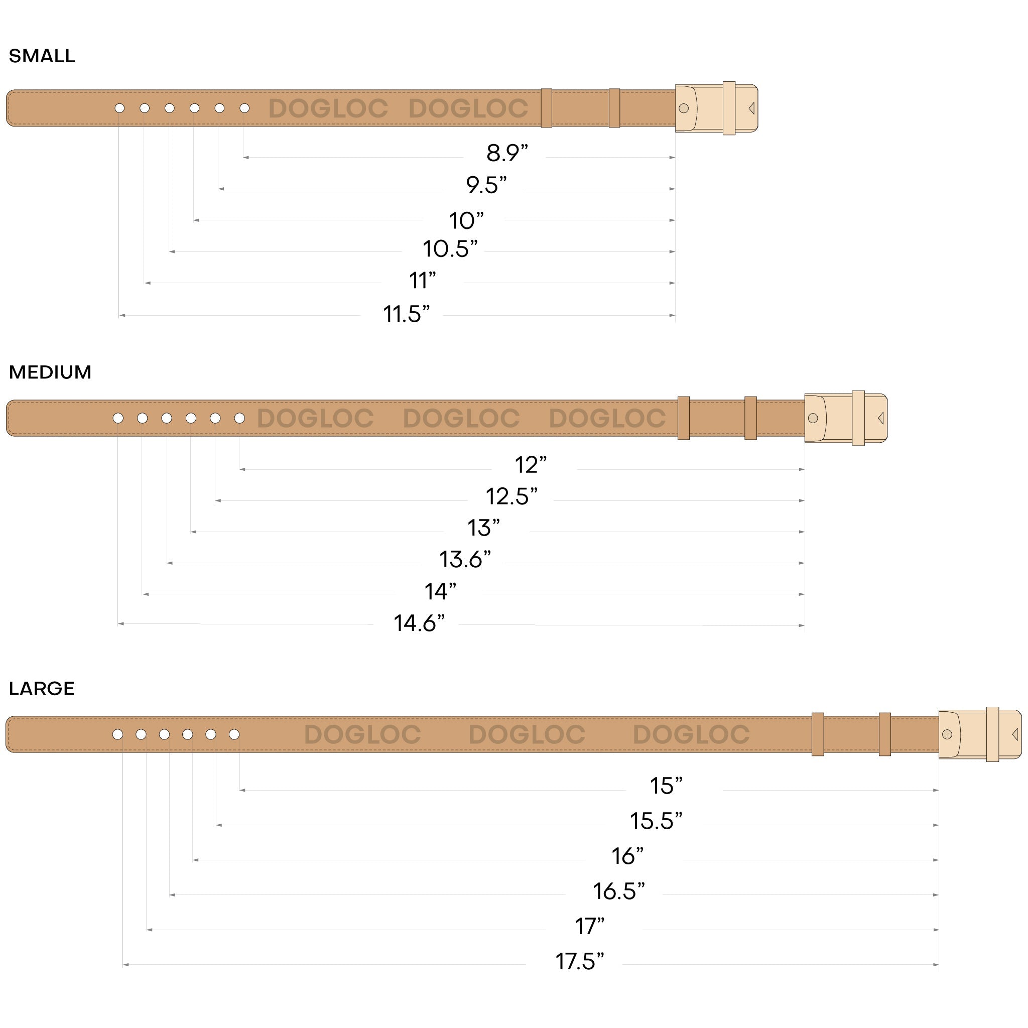 DOGLOC collar measurement diagram in inches